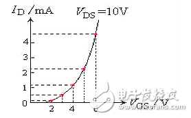 ЧӦܷصԭ