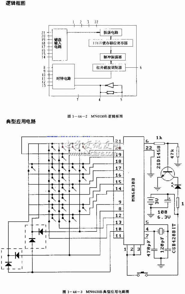 MN6930BӦ¼ңط·