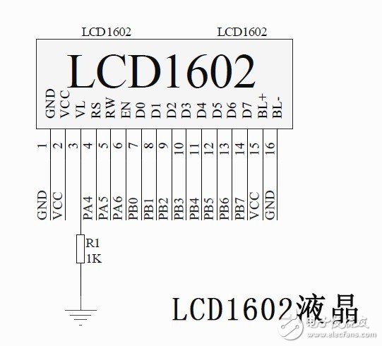 LCD1602ͼ