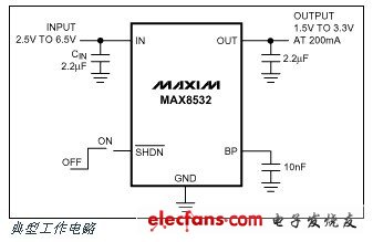 MAX8532ѹ200mAѹ,UCSPװ