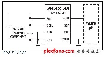 MAX17048,MAX17049 ȼѹIC