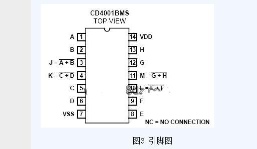 cd4001ͼ