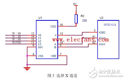 cd4052滻mc14052_cd4052ĵӦõ·ͼ