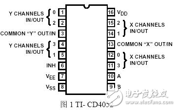 cd4052滻mc14052_cd4052ĵӦõ·ͼ