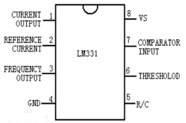 lm331ϻܣlm331ͼ_ڲṹӦõ·