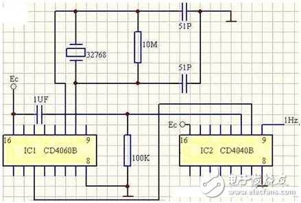 CD4040ϻܣCD4040ͼ_ԭӦõ·