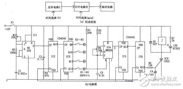 CD4040ϻܣCD4040ͼ_ԭӦõ·