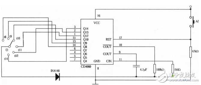 CD4040CD4060