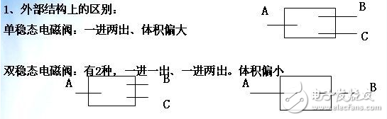 ̬˫̬ŷ_̬˫̬ԭ