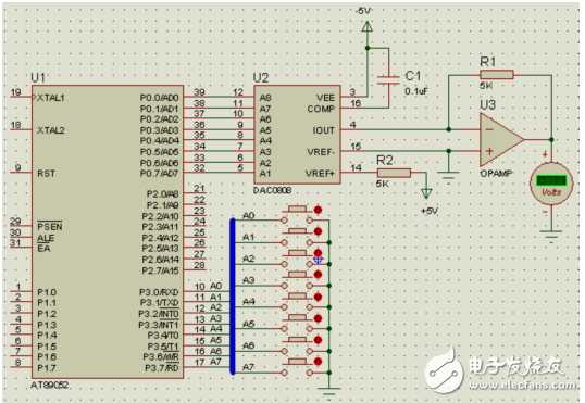 DAC0808ϻܣdac0808ͼ_ԭӦõ·