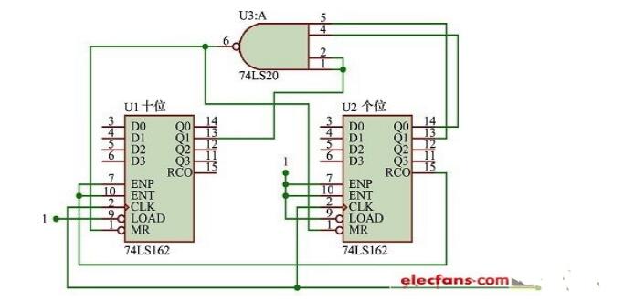 74ls162ϻܣ74ls162ͼ_߼ͼ_ԲӦõ·