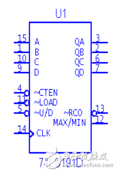 74ls191ϻܣ74ls191ͼ_߼ܼӦõ·