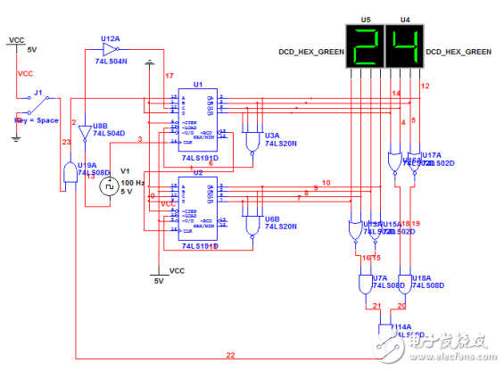 74ls191ϻܣ74ls191ͼ_߼ܼӦõ·