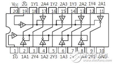 74ls240ϻܣ74ls240ͼ_߼ܼԣ