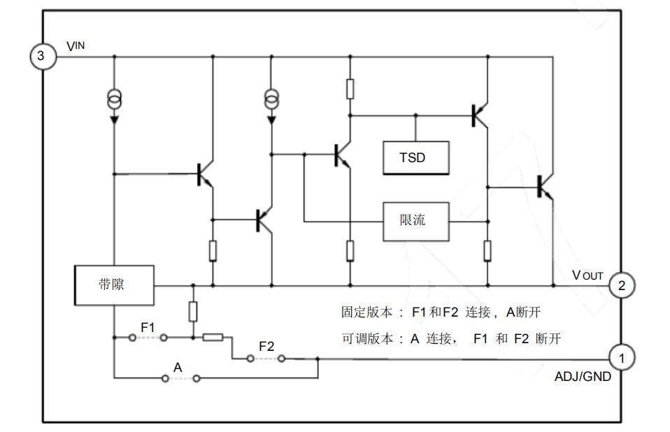 LM1117LM7805Žӷ