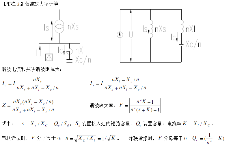 翹ѡ񷽷