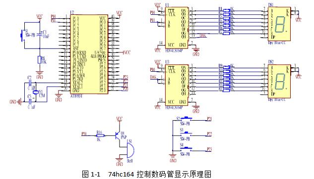 74hc164ʾϵͳƷ