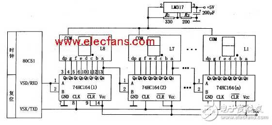 74hc164ϻܣ74hc164ͼ_ԲӦõ·