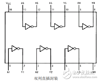 74ls06ϻܣ74ls06ͼ_ֵӦõ·
