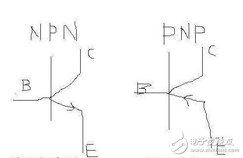 pnpƬܹܽͼܽ ǳ̸pnpnpnܵ